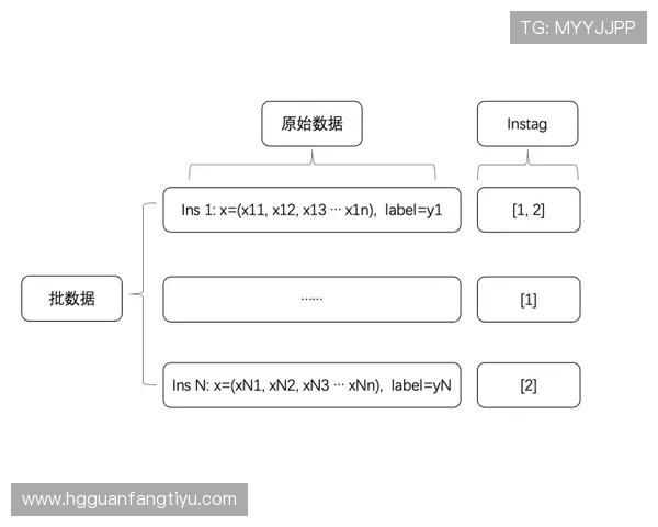 全面解析英皇注册平台的注册流程与常见问题解决方案